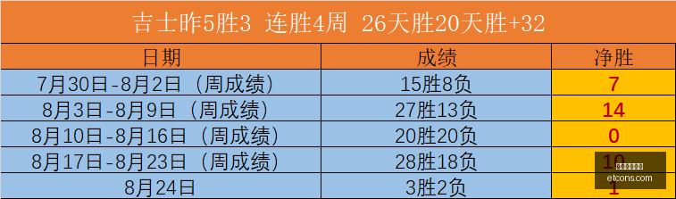 索尼发布首,款全画幅鱼,眼镜头,足球投注网站,足球投注,买球网,足球盘口,体育竞猜