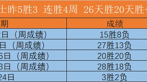 索尼发布首款全画幅鱼眼镜头8-14 35 ：9999元终极选购指南